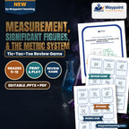 Measurement, Significant Figures, & the Metric System Tic-Tac-Toe Review Game cover