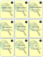 Measurement, Significant Figures, & the Metric System Trivia Board Game sample page