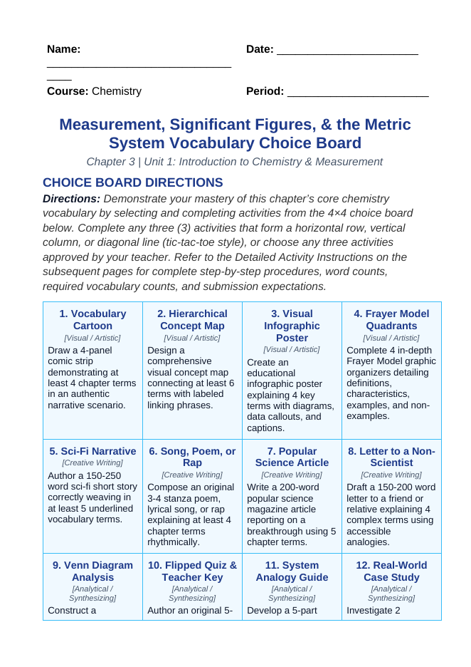 Measurement, Significant Figures, & the Metric System Vocabulary Choice Board sample page