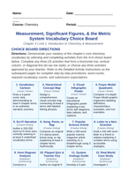Measurement, Significant Figures, & the Metric System Vocabulary Choice Board sample page