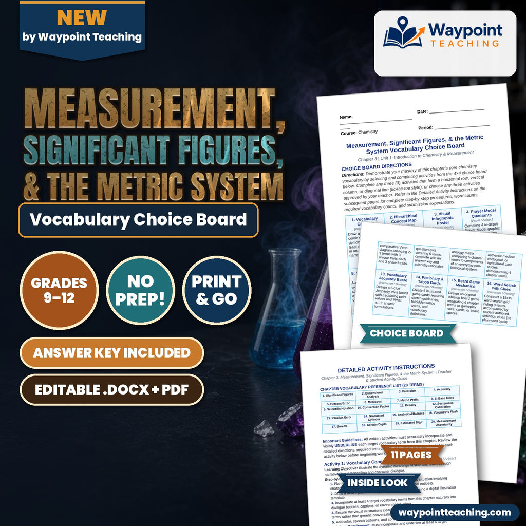 Measurement, Significant Figures, & the Metric System Vocabulary Choice Board cover