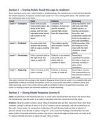 Mixtures, Solutions, & Solubility Model Response & Scoring Guide sample page