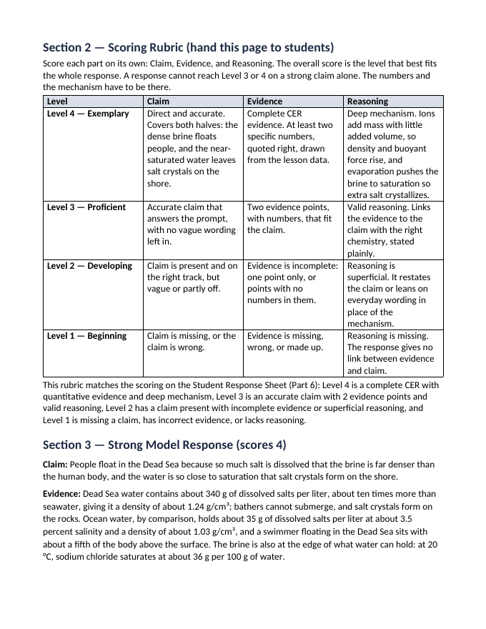 Mixtures, Solutions, & Solubility Model Response & Scoring Guide sample page