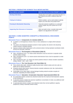 Mixtures, Solutions, & Solubility Phenomena-Based Lesson: Effortless Human Flotation on the Saturated Brine of the Dead Sea Teacher Discussion Guide sample page