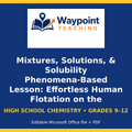 Mixtures, Solutions, & Solubility Phenomena-Based Lesson: Effortless Human Flotation on the Saturated Brine of the Dead Sea Presentation cover
