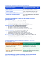 Mixtures, Solutions, & Solubility Scaffolded Phenomena-Based Lesson: Effortless Human Flotation on the Saturated Brine of the Dead Sea Teacher Discussion Guide sample page