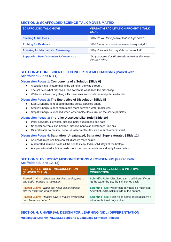 Mixtures, Solutions, & Solubility Scaffolded Phenomena-Based Lesson: Effortless Human Flotation on the Saturated Brine of the Dead Sea Teacher Discussion Guide sample page