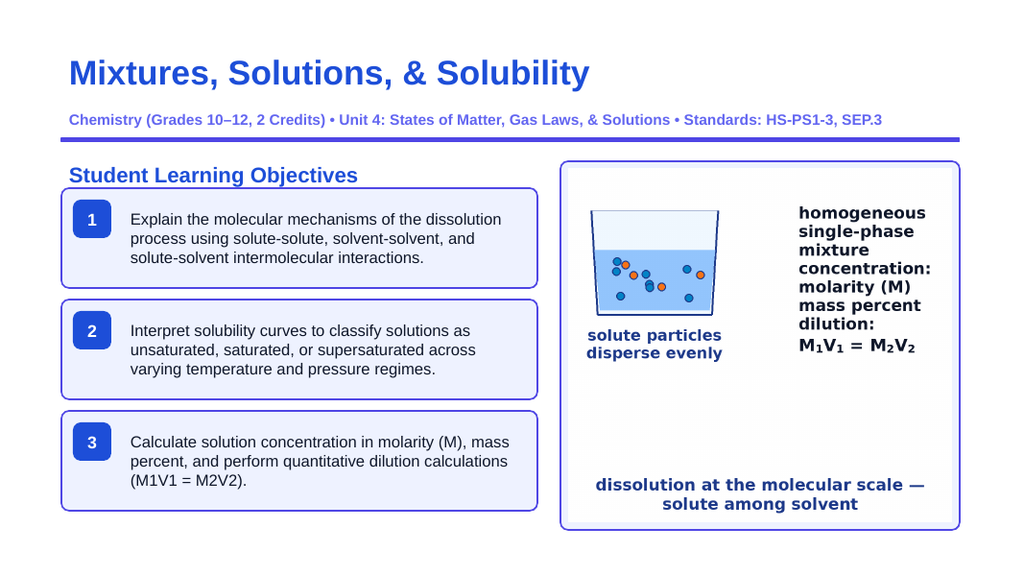 Mixtures, Solutions, & Solubility Slide Show Presentation sample page