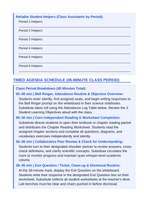 Mixtures, Solutions, & Solubility Substitute Lesson Plan sample page