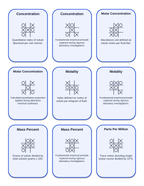 Mixtures, Solutions, & Solubility Tic-Tac-Toe Review Game sample page