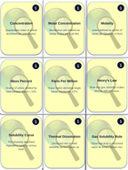 Mixtures, Solutions, & Solubility Trivia Board Game sample page