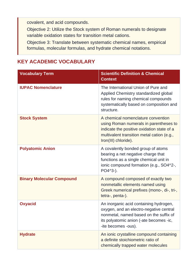 Naming Compounds & Writing Chemical Formulas 5E Lesson Plan sample page