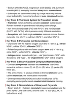 Naming Compounds & Writing Chemical Formulas Guided Notes sample page