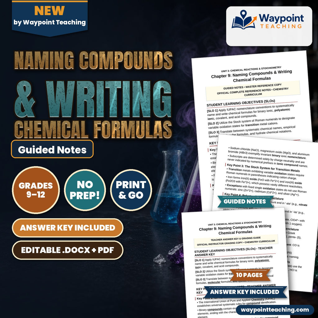 Naming Compounds & Writing Chemical Formulas Guided Notes cover