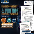 Naming Compounds & Writing Chemical Formulas Guided Notes cover