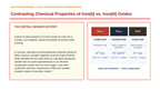 Naming Compounds & Writing Chemical Formulas Phenomena-Based Lesson: Contrasting Chemical Properties of Iron(II) vs. Iron(III) Oxides Presentation sample page