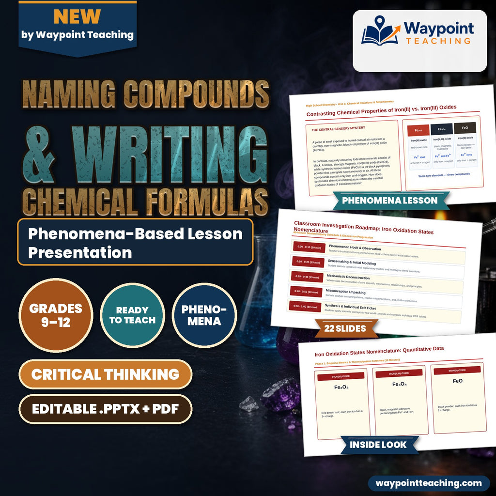 Naming Compounds & Writing Chemical Formulas Phenomena-Based Lesson: Contrasting Chemical Properties of Iron(II) vs. Iron(III) Oxides Presentation cover