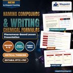 Naming Compounds & Writing Chemical Formulas Phenomena-Based Lesson: Contrasting Chemical Properties of Iron(II) vs. Iron(III) Oxides Presentation cover