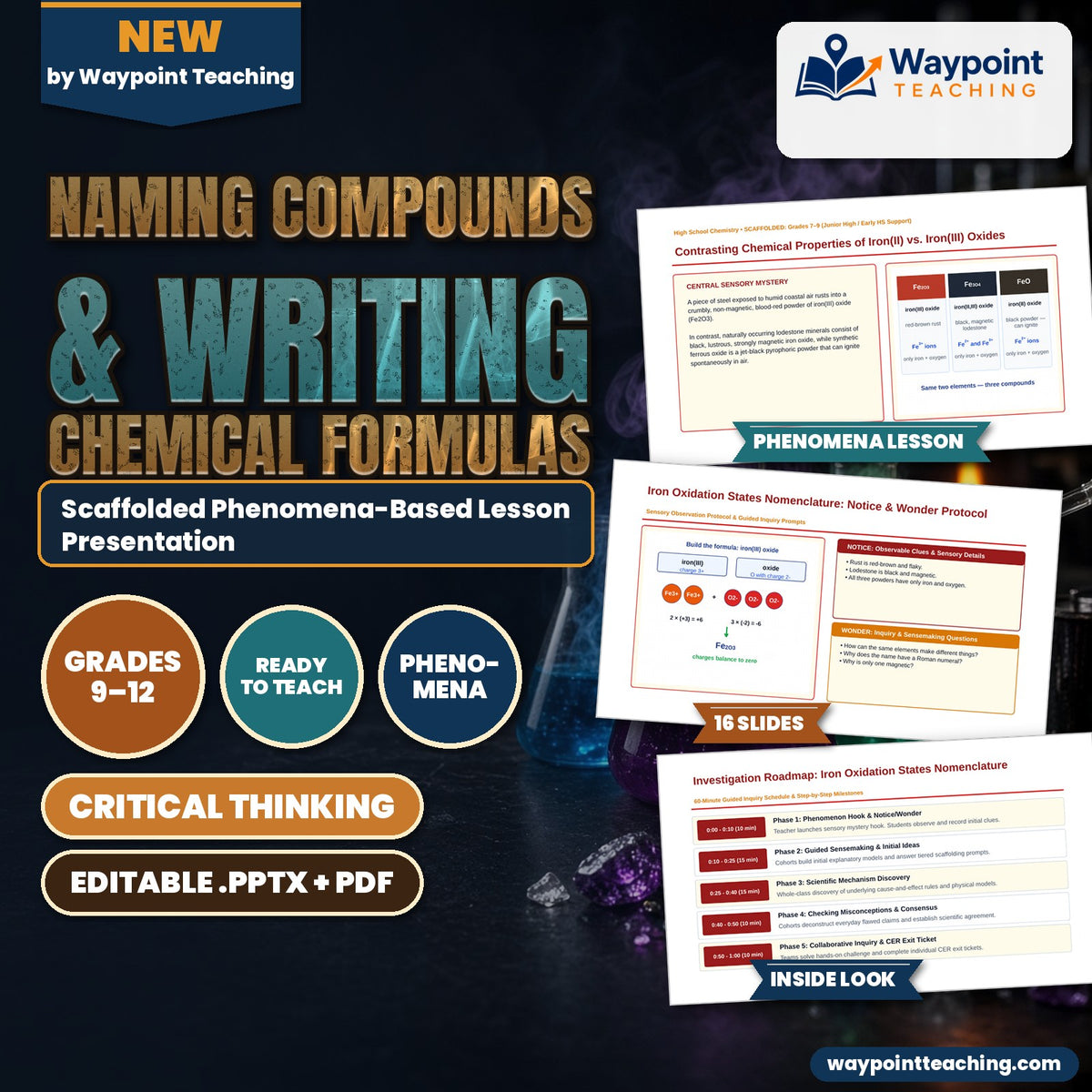 Naming Compounds & Writing Chemical Formulas Scaffolded Phenomena-Based Lesson: Contrasting Chemical Properties of Iron(II) vs. Iron(III) Oxides Presentation cover