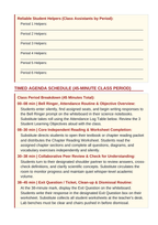Naming Compounds & Writing Chemical Formulas Substitute Lesson Plan sample page