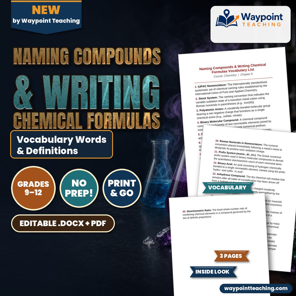 Naming Compounds & Writing Chemical Formulas Vocabulary Words & Definitions cover