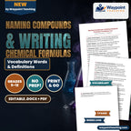 Naming Compounds & Writing Chemical Formulas Vocabulary Words & Definitions cover
