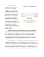 Neutralization Reactions and Salt Formation Reading Worksheet sample page