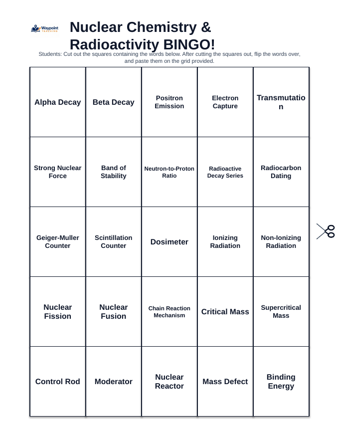 Nuclear Chemistry & Radioactivity BINGO Review Game sample page