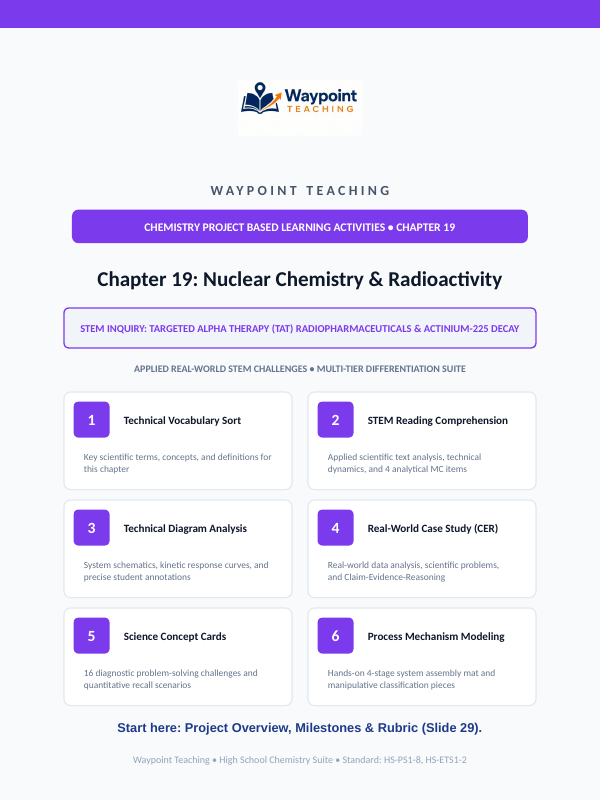 Nuclear Chemistry & Radioactivity Project-Based Learning Activity sample page