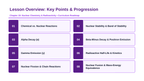 Nuclear Chemistry & Radioactivity Slide Show Presentation sample page