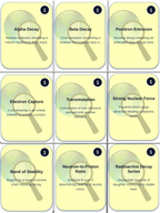 Nuclear Chemistry & Radioactivity Trivia Board Game sample page