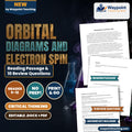Orbital Diagrams and Electron Spin Reading Worksheet cover