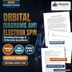 Orbital Diagrams and Electron Spin Reading Worksheet cover