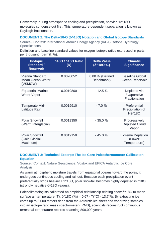 Paleoclimate Oxygen-18 Isotope Fractionation in Polar Ice Core Records CER Phenomena Worksheet sample page