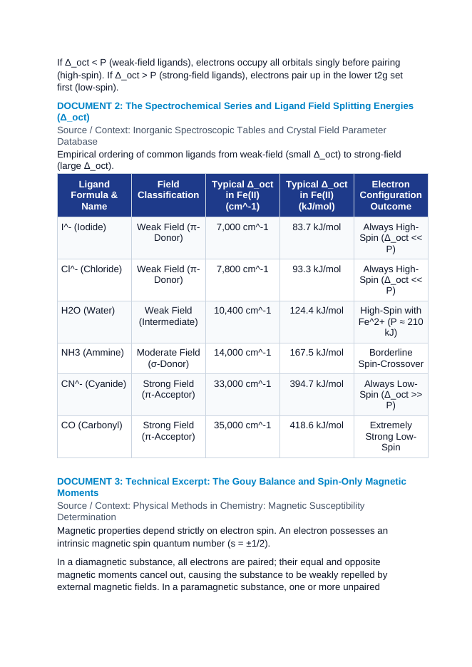 Paramagnetism and Diamagnetism in Octahedral Transition Metal Complexes CER Phenomena Worksheet sample page
