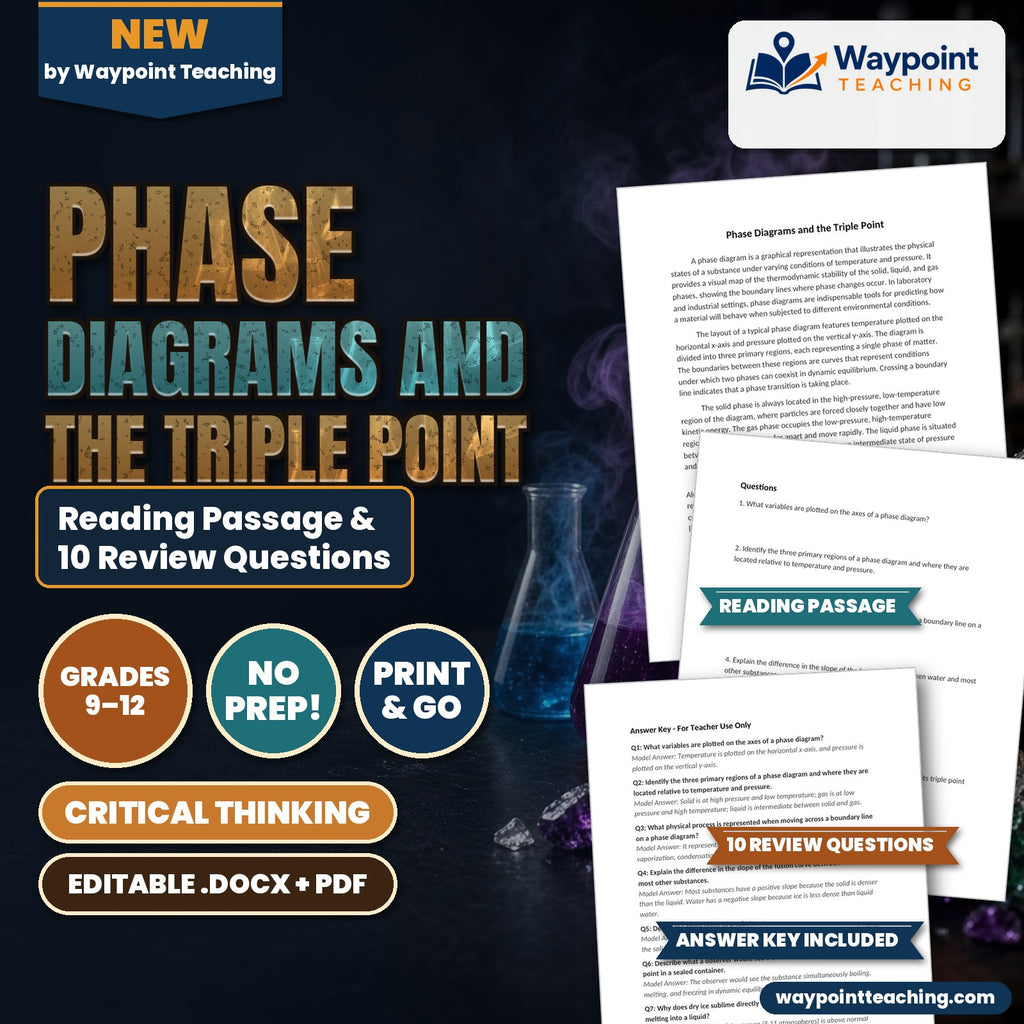 Phase Diagrams and the Triple Point Reading Worksheet cover