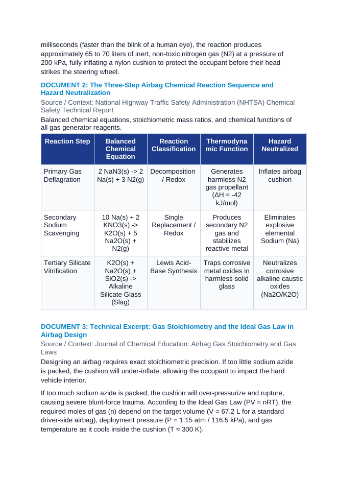 Pyrotechnic Sodium Azide Rapid Decomposition Stoichiometry in Automotive Airbags CER Phenomena Worksheet sample page
