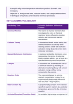 Reaction Rates & Chemical Kinetics 5E Lesson Plan sample page