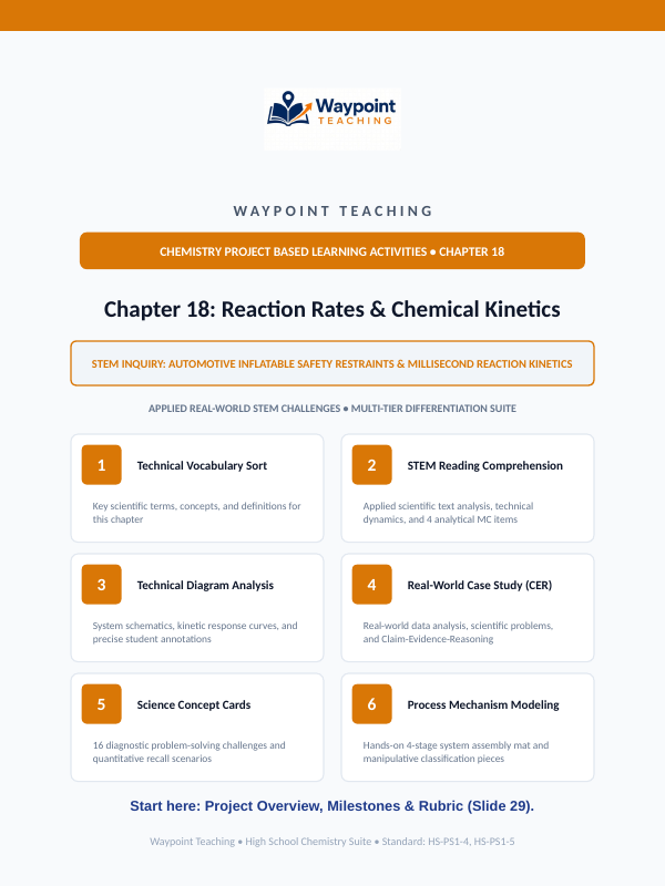 Reaction Rates & Chemical Kinetics Project-Based Learning Activity sample page