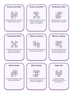 Reaction Rates & Chemical Kinetics Tic-Tac-Toe Review Game sample page