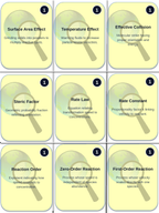Reaction Rates & Chemical Kinetics Trivia Board Game sample page