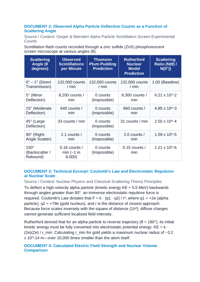 Rutherford Alpha Particle Scattering and Nuclear Cross-Section Discovery CER Phenomena Worksheet sample page