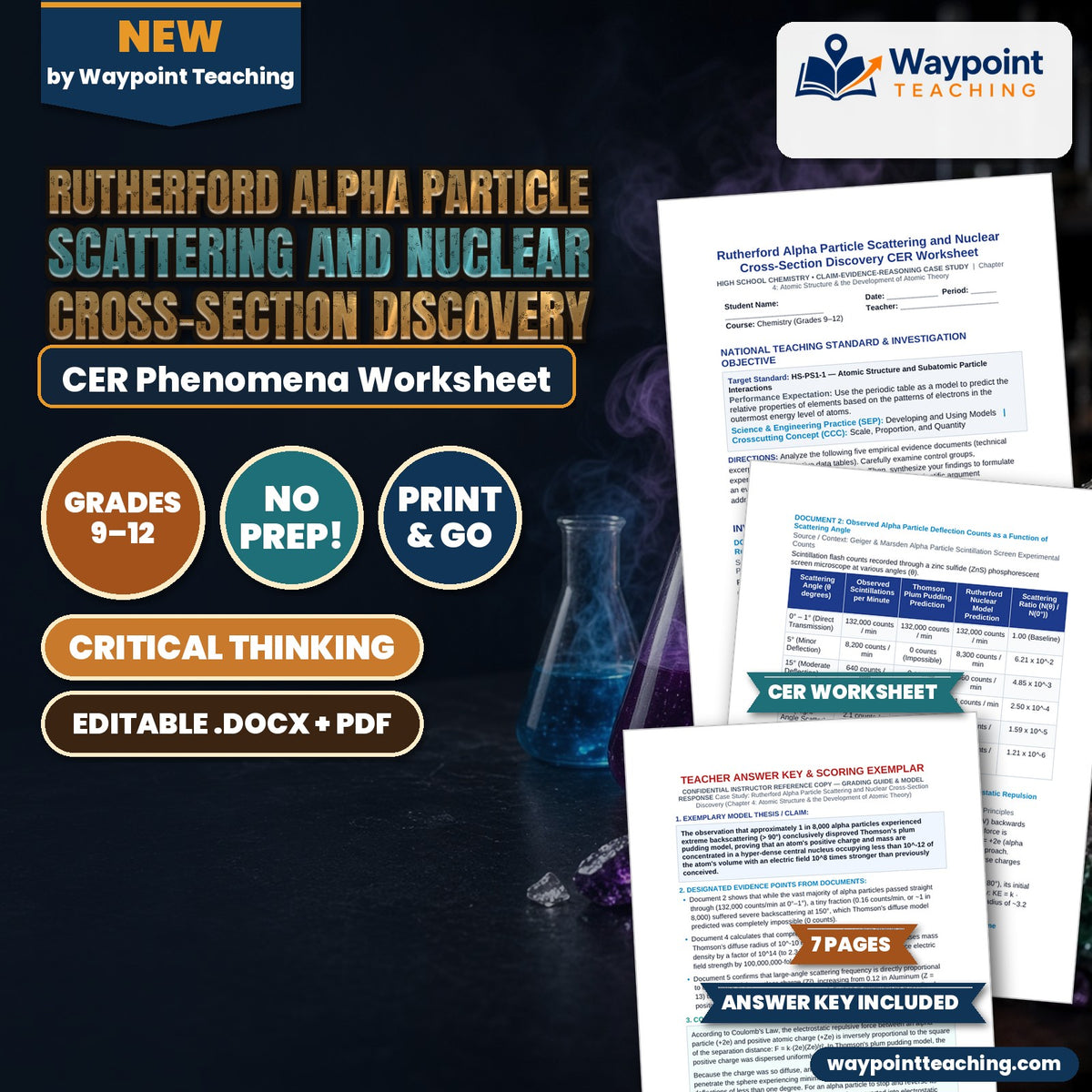 Rutherford Alpha Particle Scattering and Nuclear Cross-Section Discovery CER Phenomena Worksheet cover