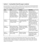States of Matter & Intermolecular Forces Model Response & Scoring Guide sample page