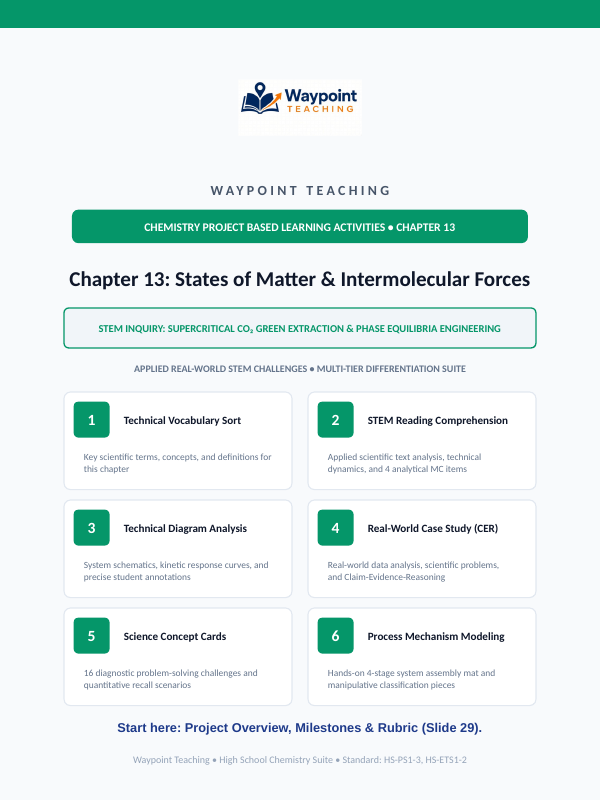 States of Matter & Intermolecular Forces Project-Based Learning Activity sample page
