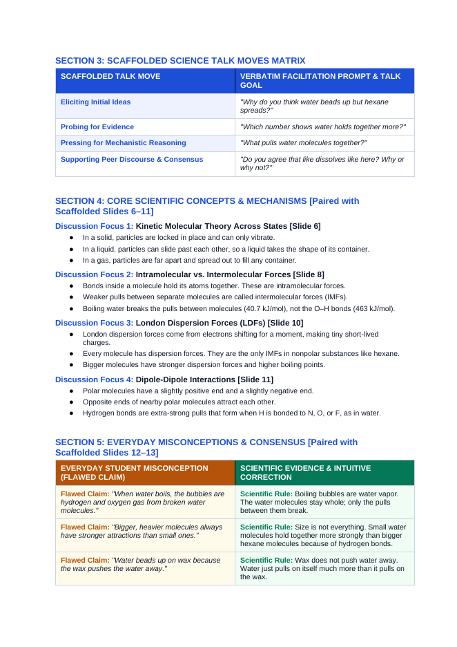 States of Matter & Intermolecular Forces Scaffolded Phenomena-Based Lesson: Spherical Water Beading vs. Hexane Spreading on Hydrophobic Surfaces Teacher Discussion Guide sample page