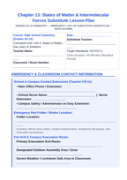 States of Matter & Intermolecular Forces Substitute Lesson Plan sample page