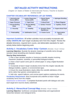 States of Matter & Intermolecular Forces Vocabulary Choice Board sample page