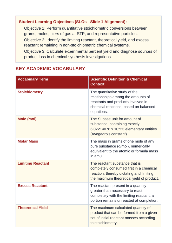 Stoichiometry: Mole Ratios, Limiting Reactants, & Percent Yield 5E Lesson Plan sample page