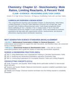 Stoichiometry: Mole Ratios, Limiting Reactants, & Percent Yield CER Task Cards sample page